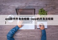 app软件开发流程图（app的开发流程图）